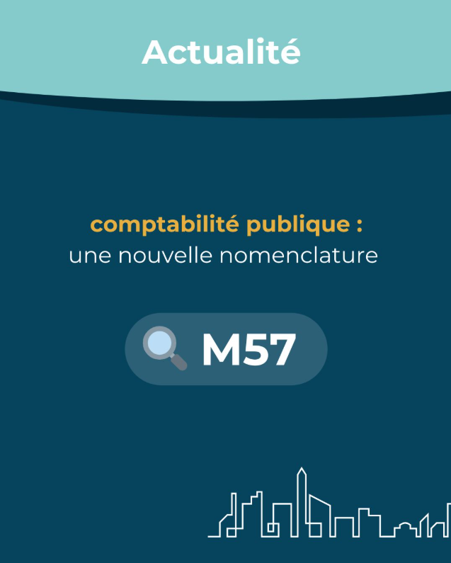 Nomenclature M57