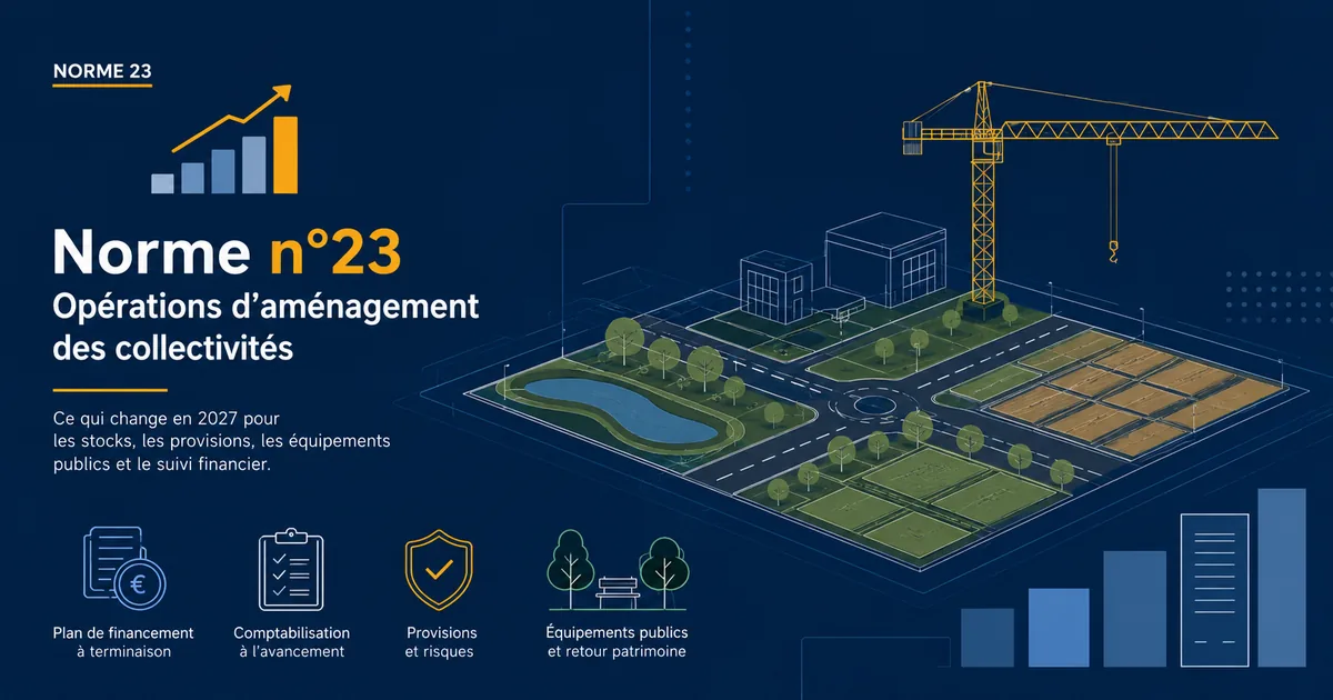 Vue aérienne d’une opération d’aménagement comportant des voiries, des équipements publics et des terrains à commercialiser